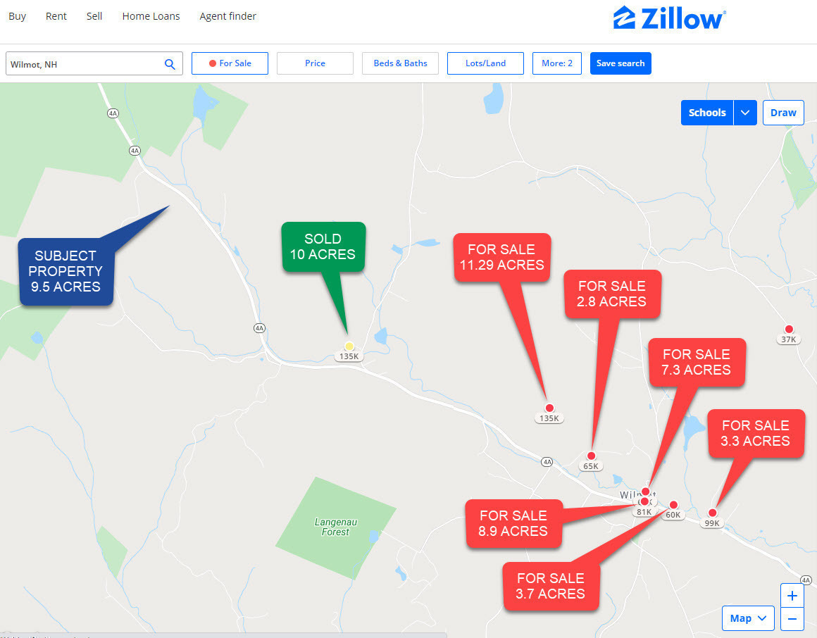 Zillow comps